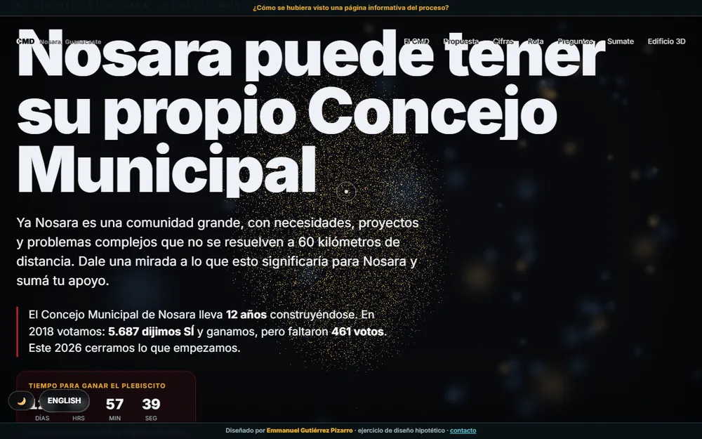 Suite de Concejo Municipal de Distrito